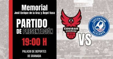 La cita del Coviran Granada con el Memorial José Enrique de la Cruz y Ángel Vaca
